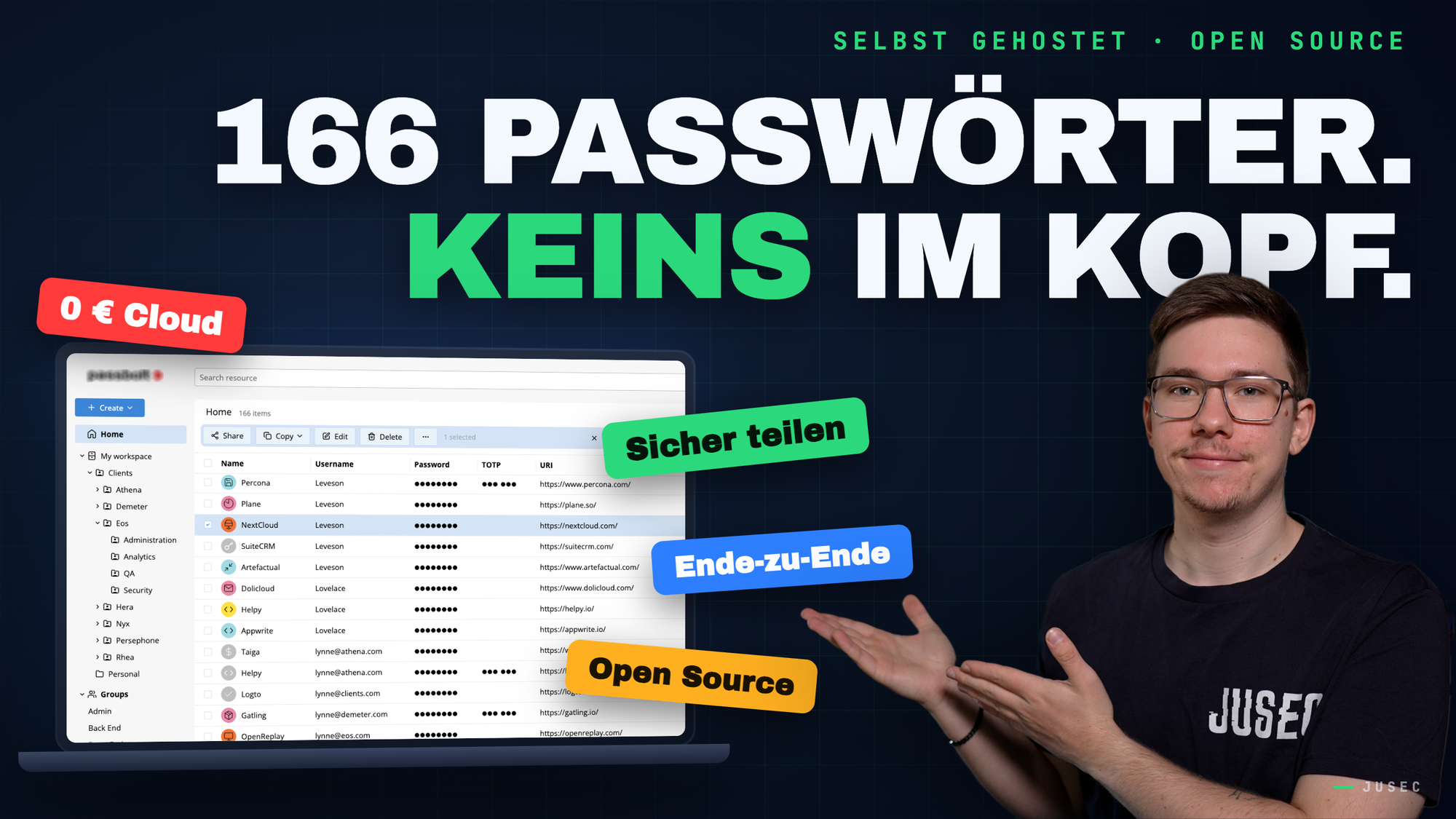 Diesen Passwortmanager solltest du kennen! | Passbolt